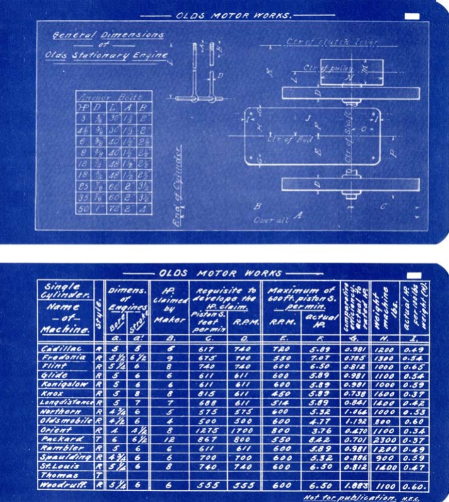 The Old Car Manual Project Brochure Collection